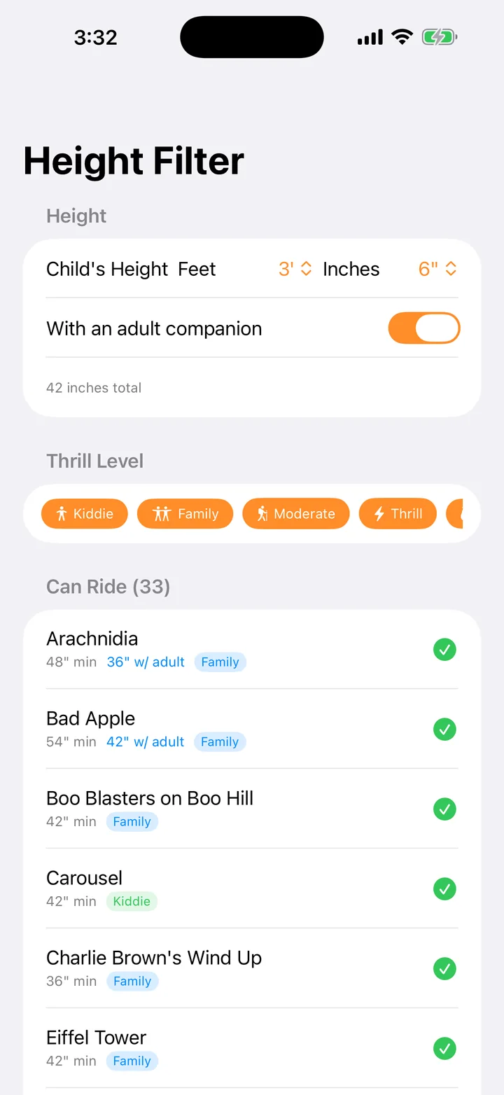 Height Filter listing the rides a 42 inch child can ride