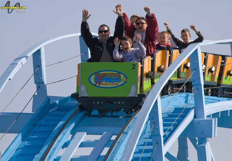 How Weather Affects Wait Times at Kings Island at Kings Island